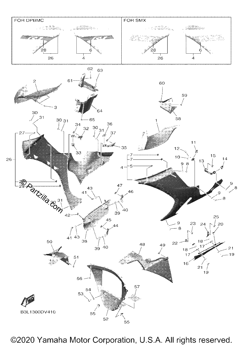 Diagrama de COWLING 2