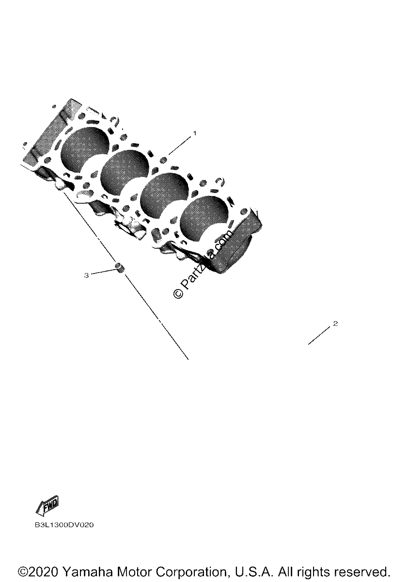 Diagrama de CYLINDER