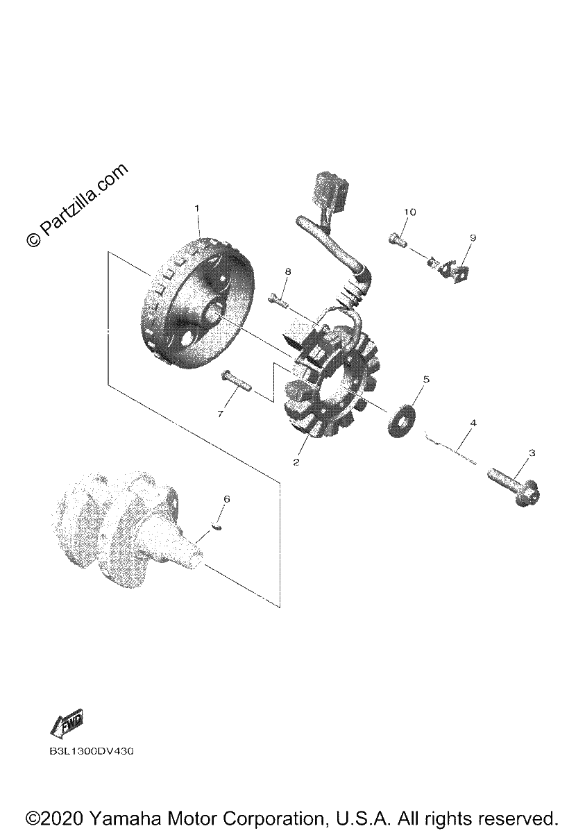 Diagrama de GENERATOR