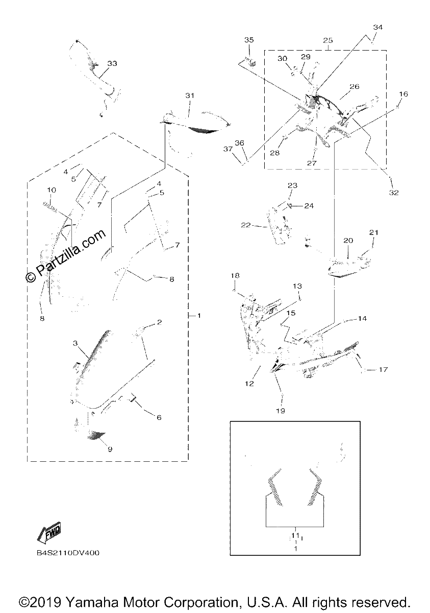 Diagrama de COWLING 1
