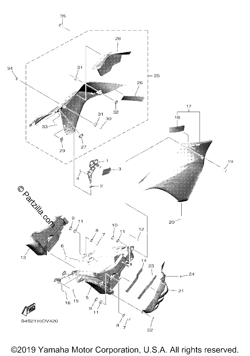 Diagrama de COWLING 3