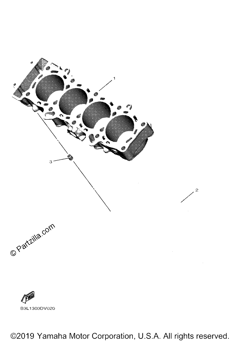 Diagrama de CYLINDER