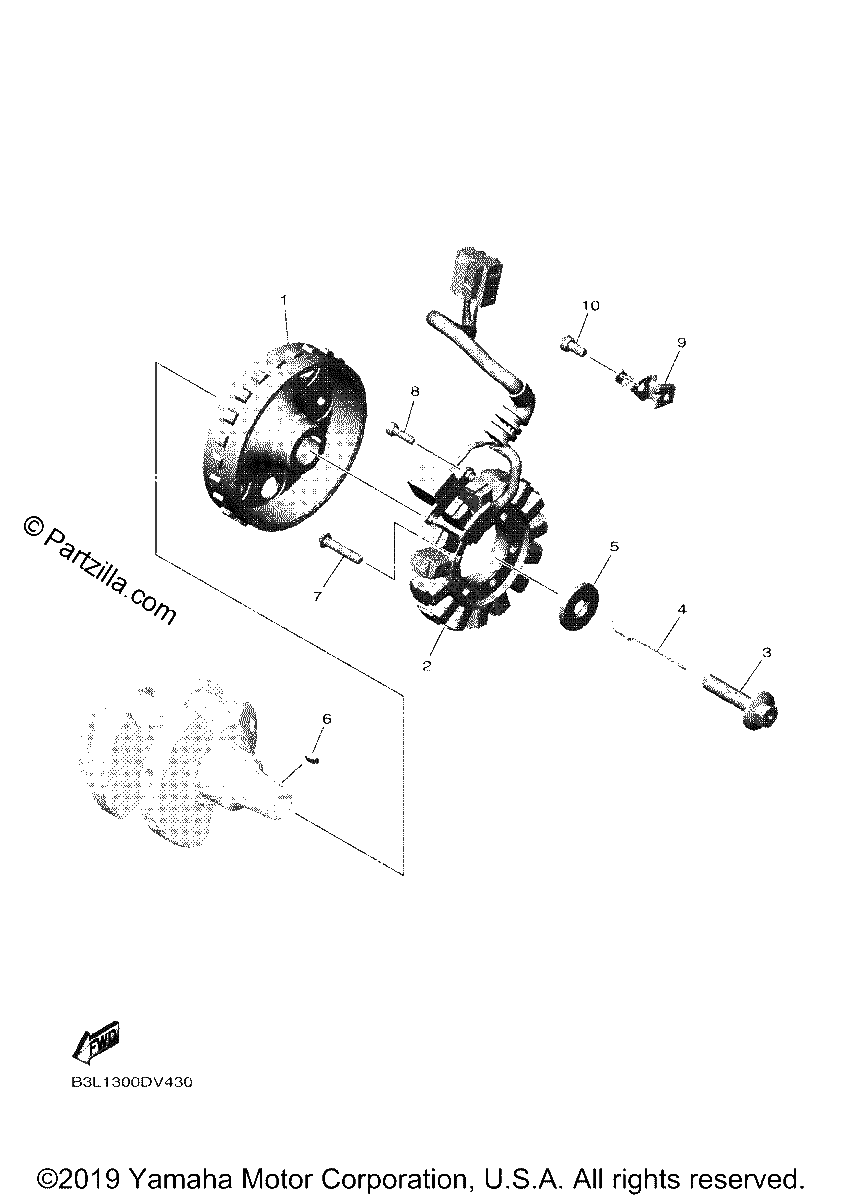Diagrama de GENERATOR