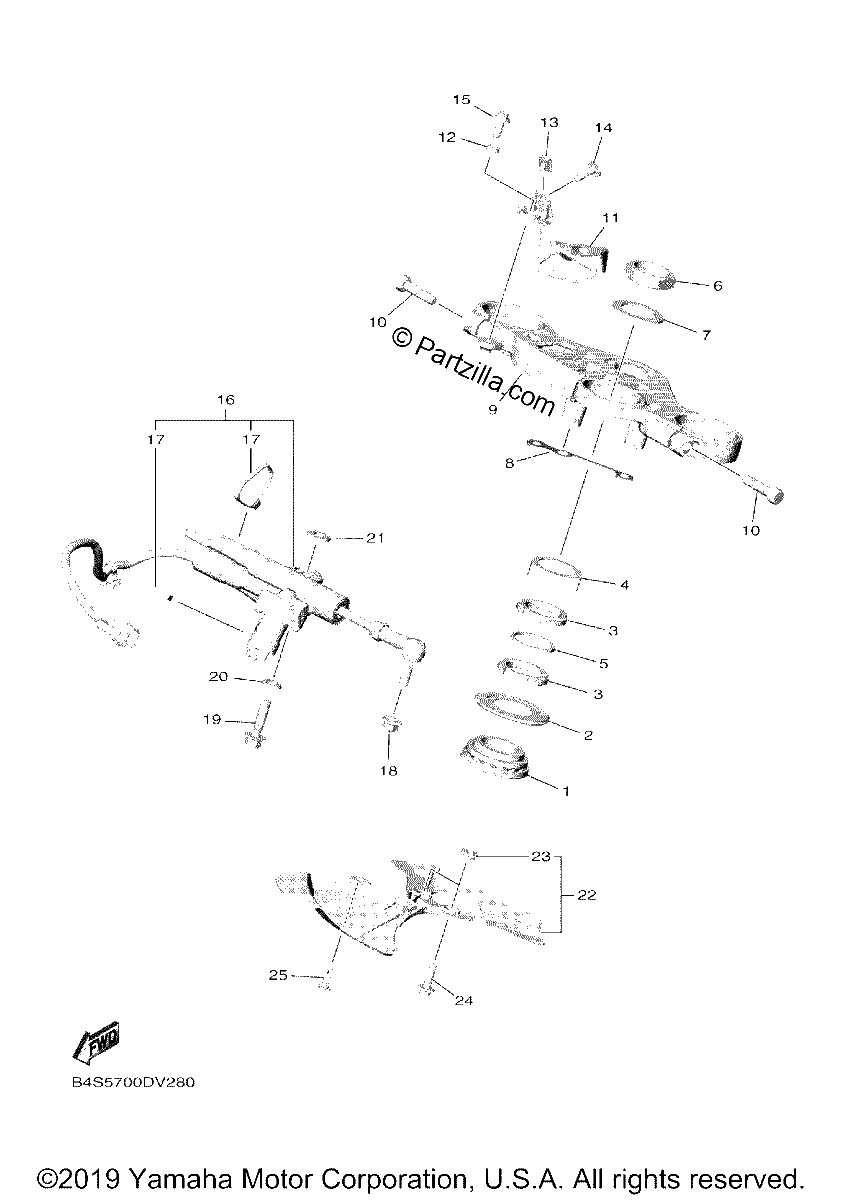 Diagrama de STEERING