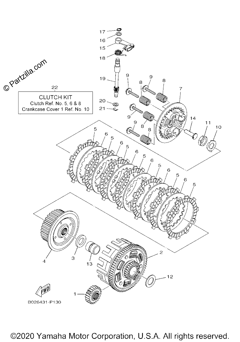 Diagrama de CLUTCH