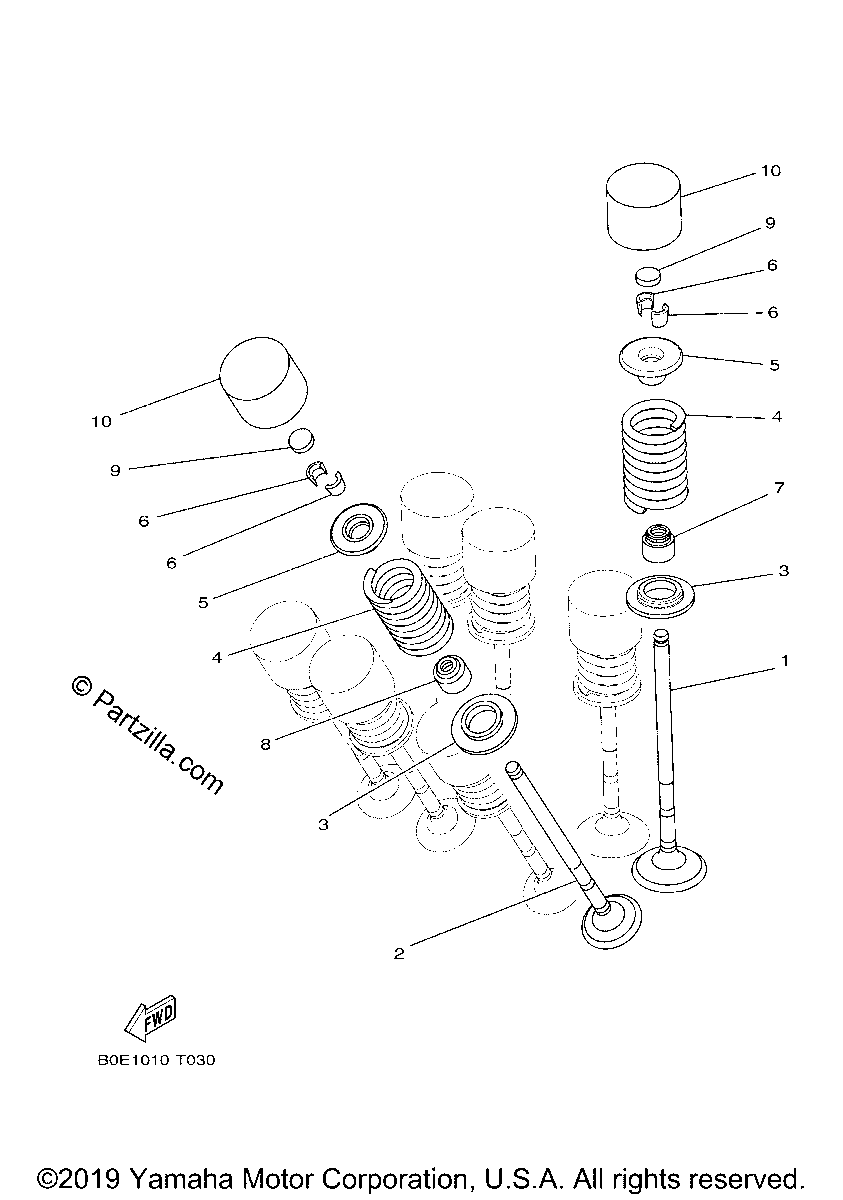Diagrama de VALVE