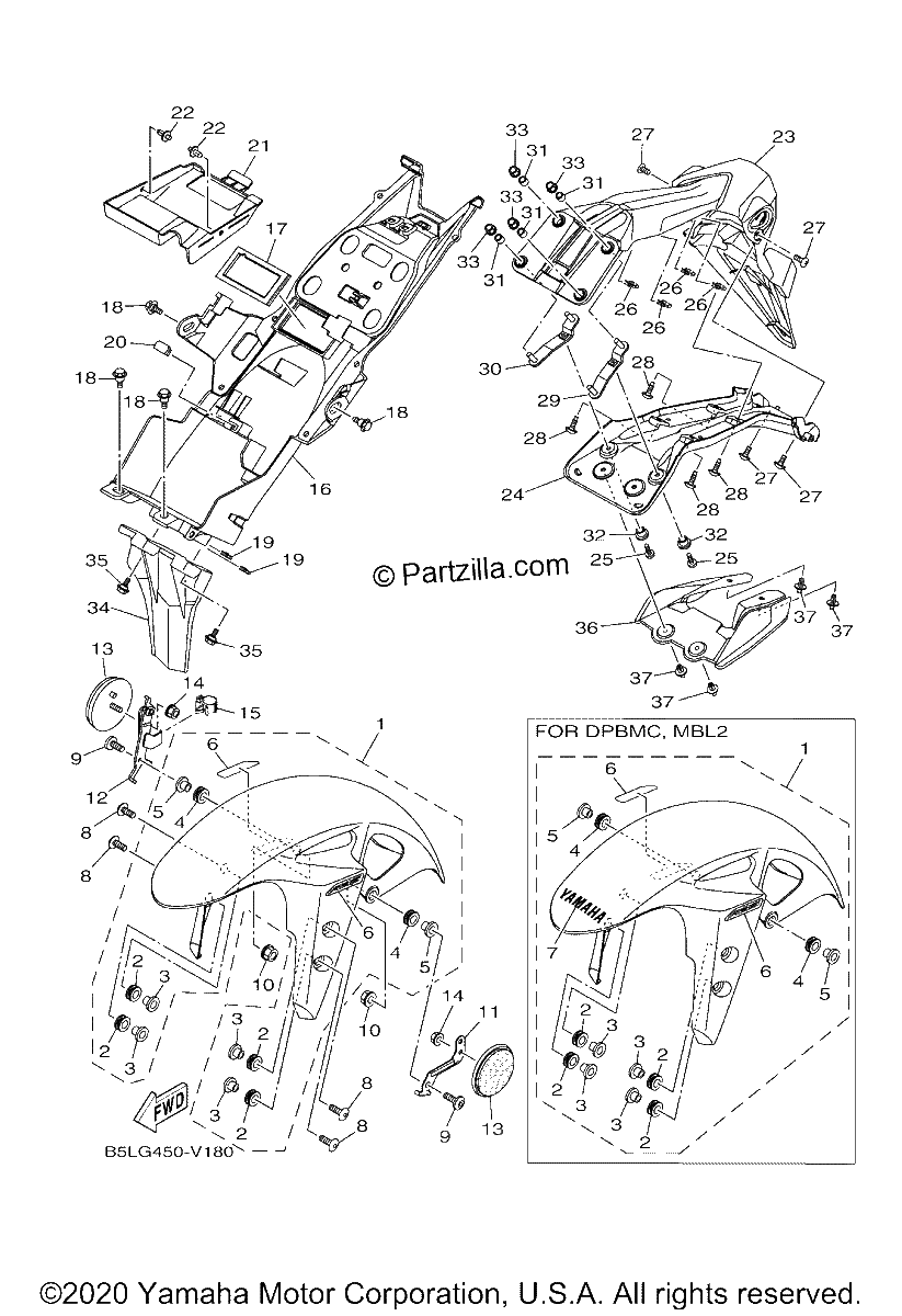 Diagrama de FENDER