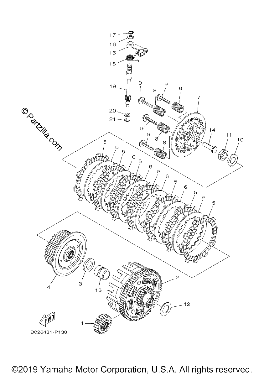 Diagrama de CLUTCH