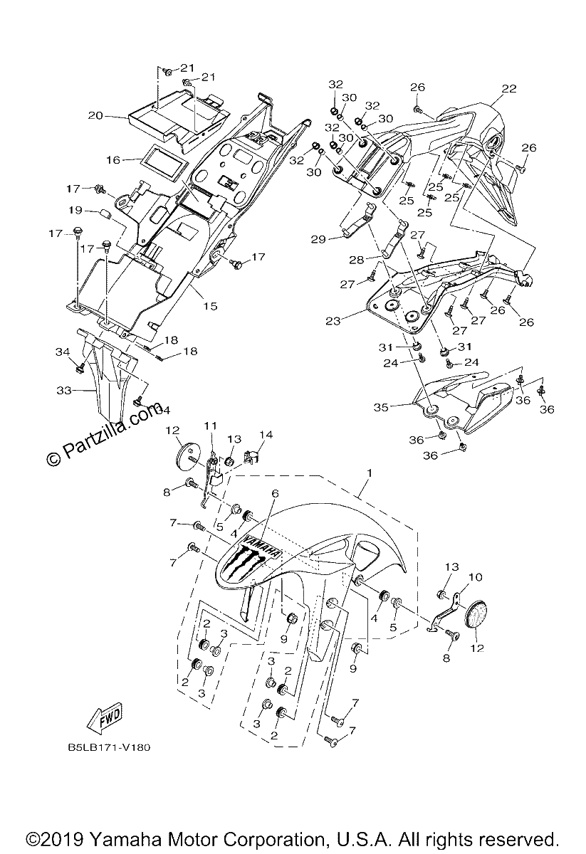 Diagrama de FENDER