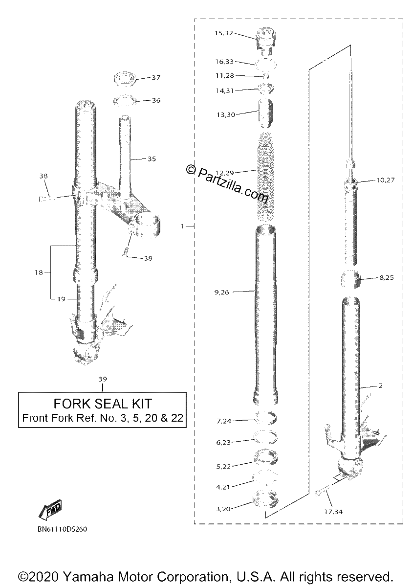Diagrama de FRONT FORK