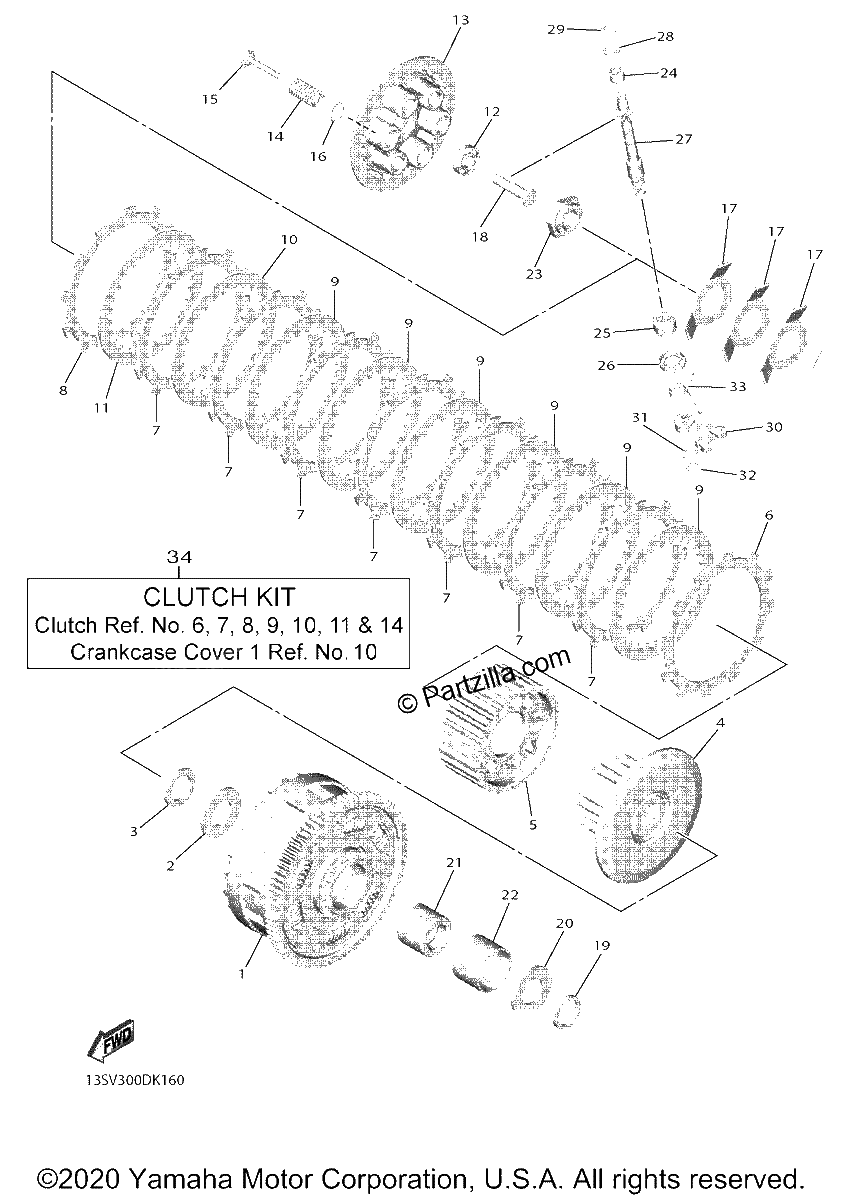 Diagrama de CLUTCH