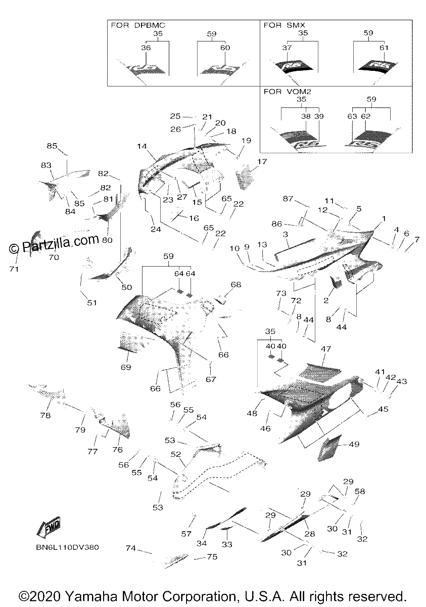 Diagrama de COWLING 2