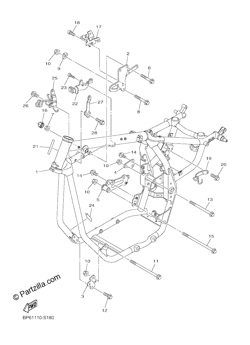 Diagrama de FRAME