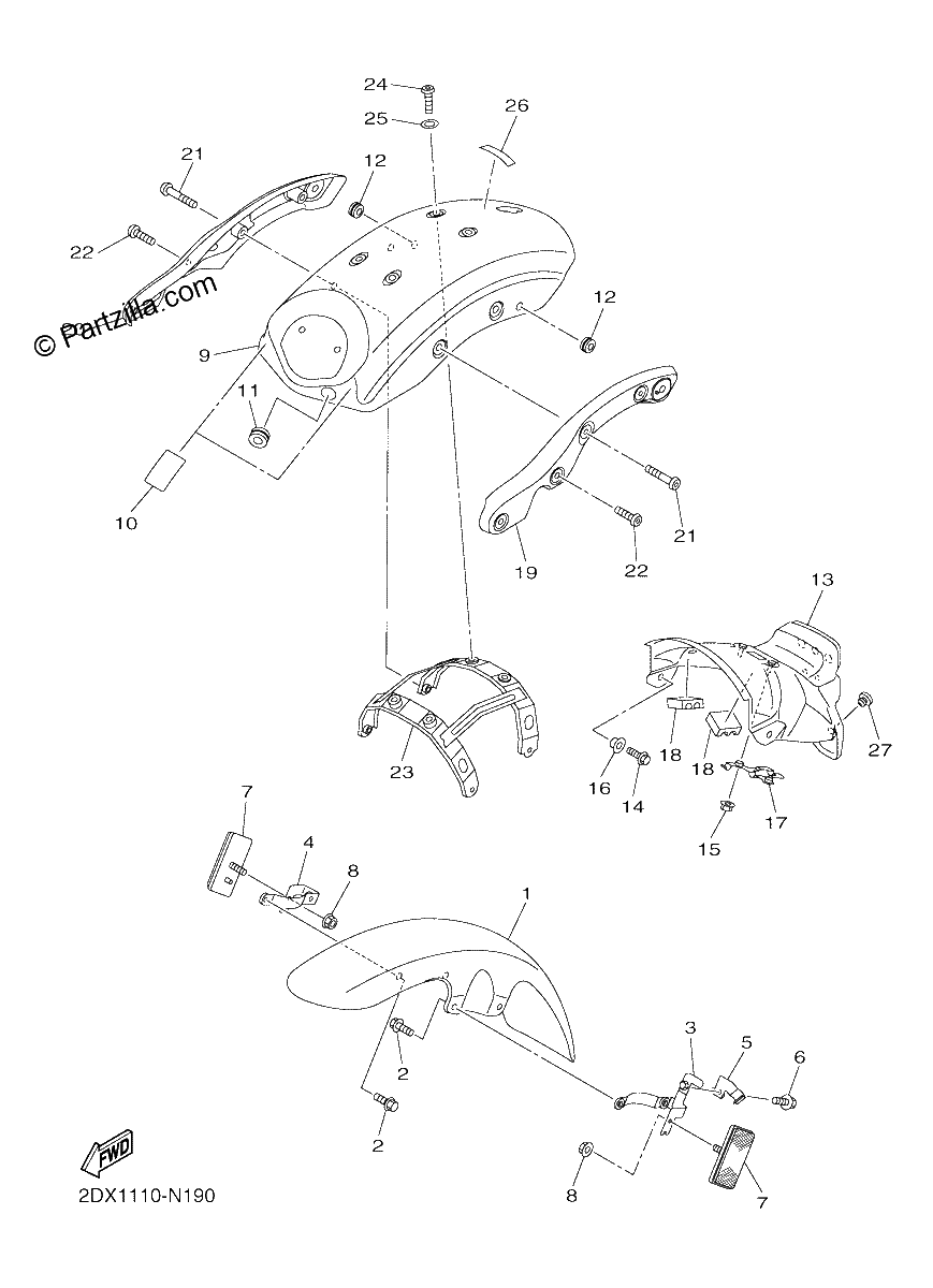 Diagrama de FENDER