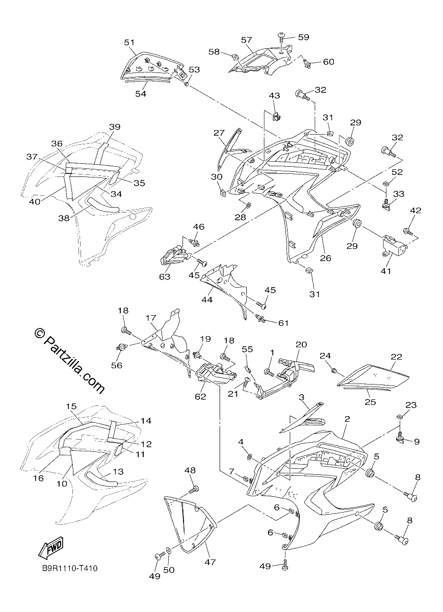 Diagrama de COWLING 2