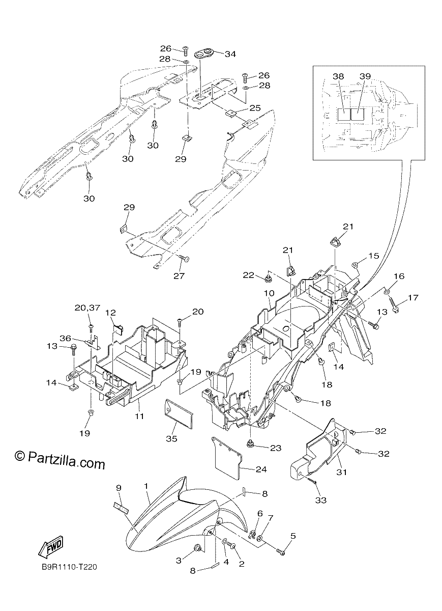 Diagrama de FENDER