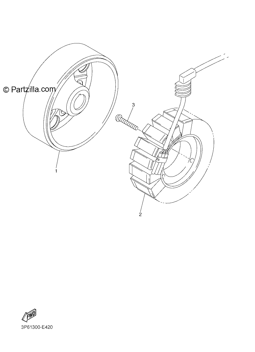 Diagrama de GENERATOR