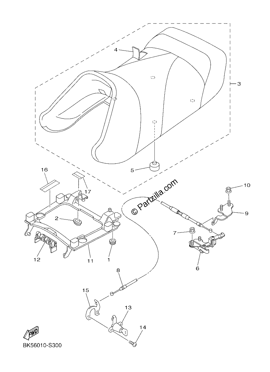 Diagrama de SEAT