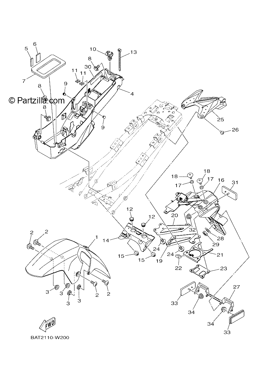 Diagrama de FENDER