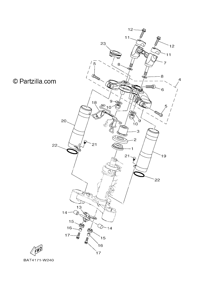 Diagrama de STEERING