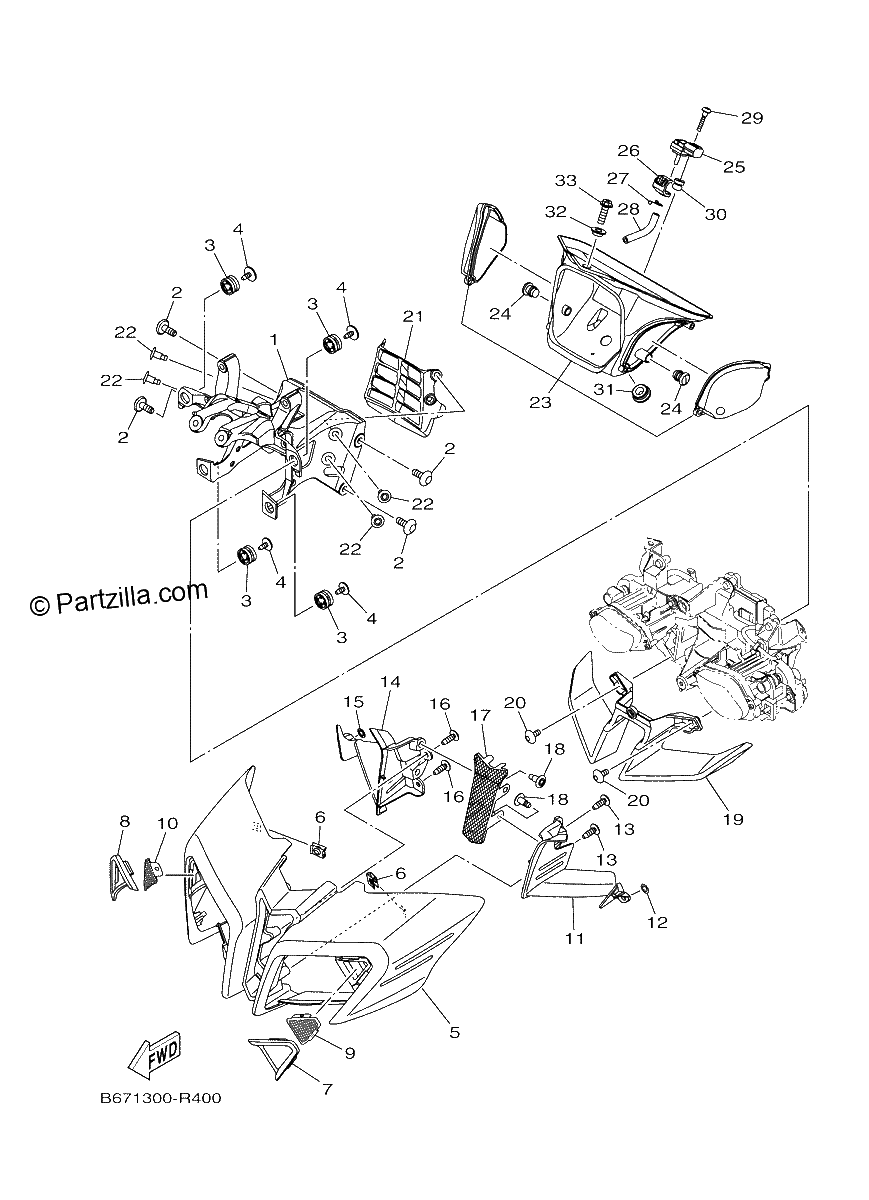 Diagrama de COWLING 1
