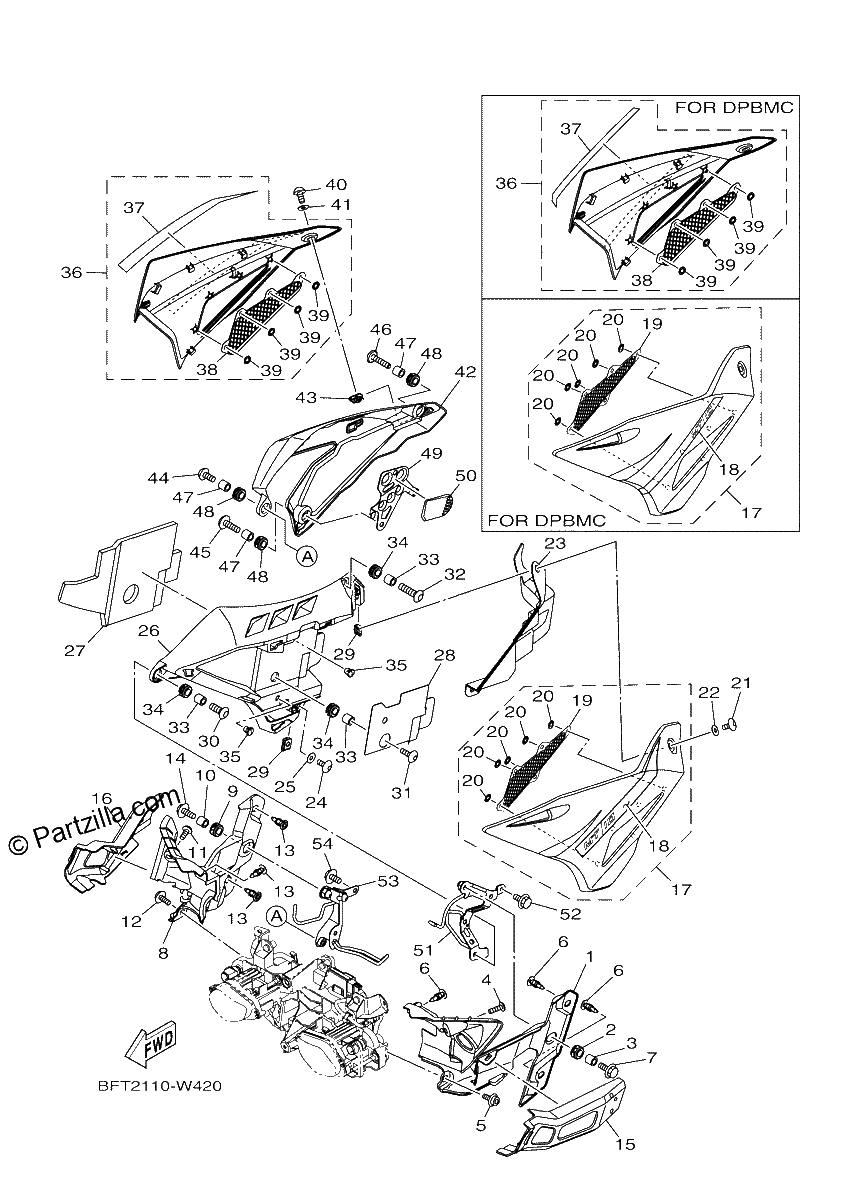 Diagrama de COWLING 3