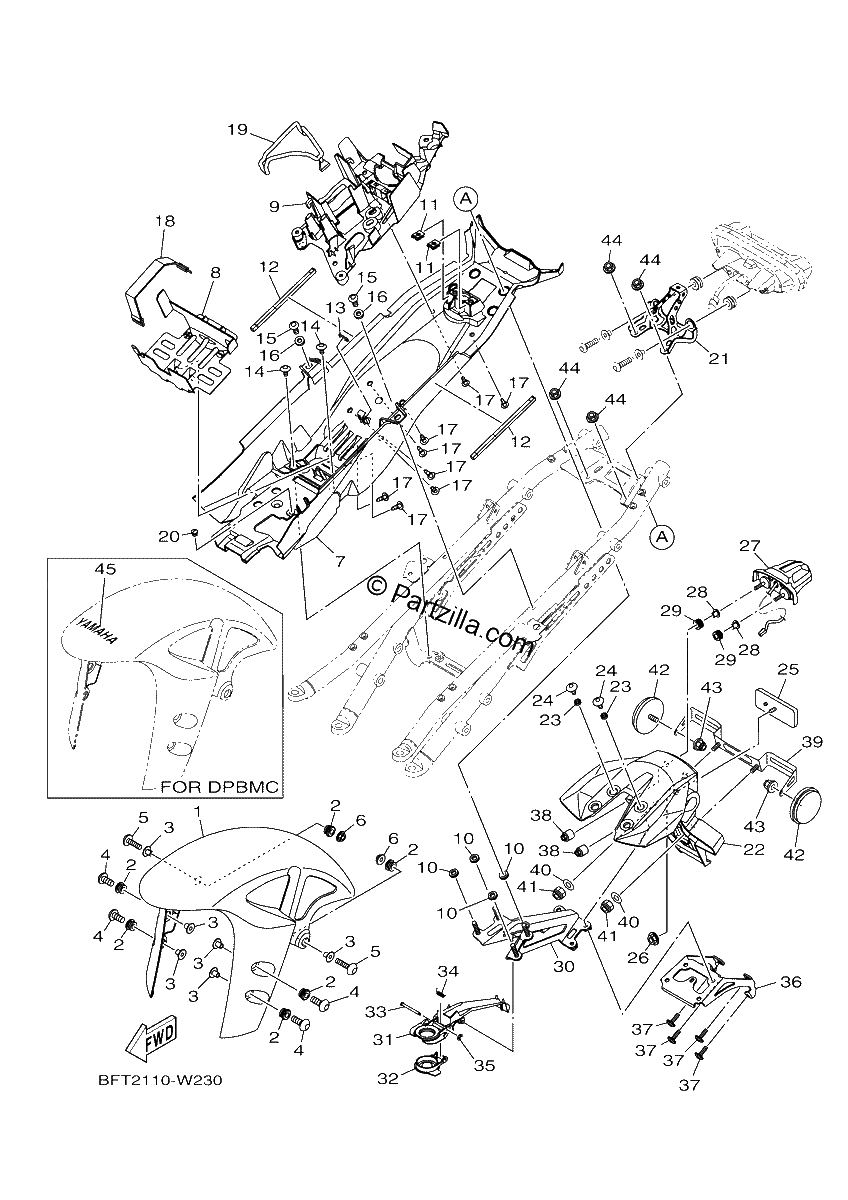 Diagrama de FENDER