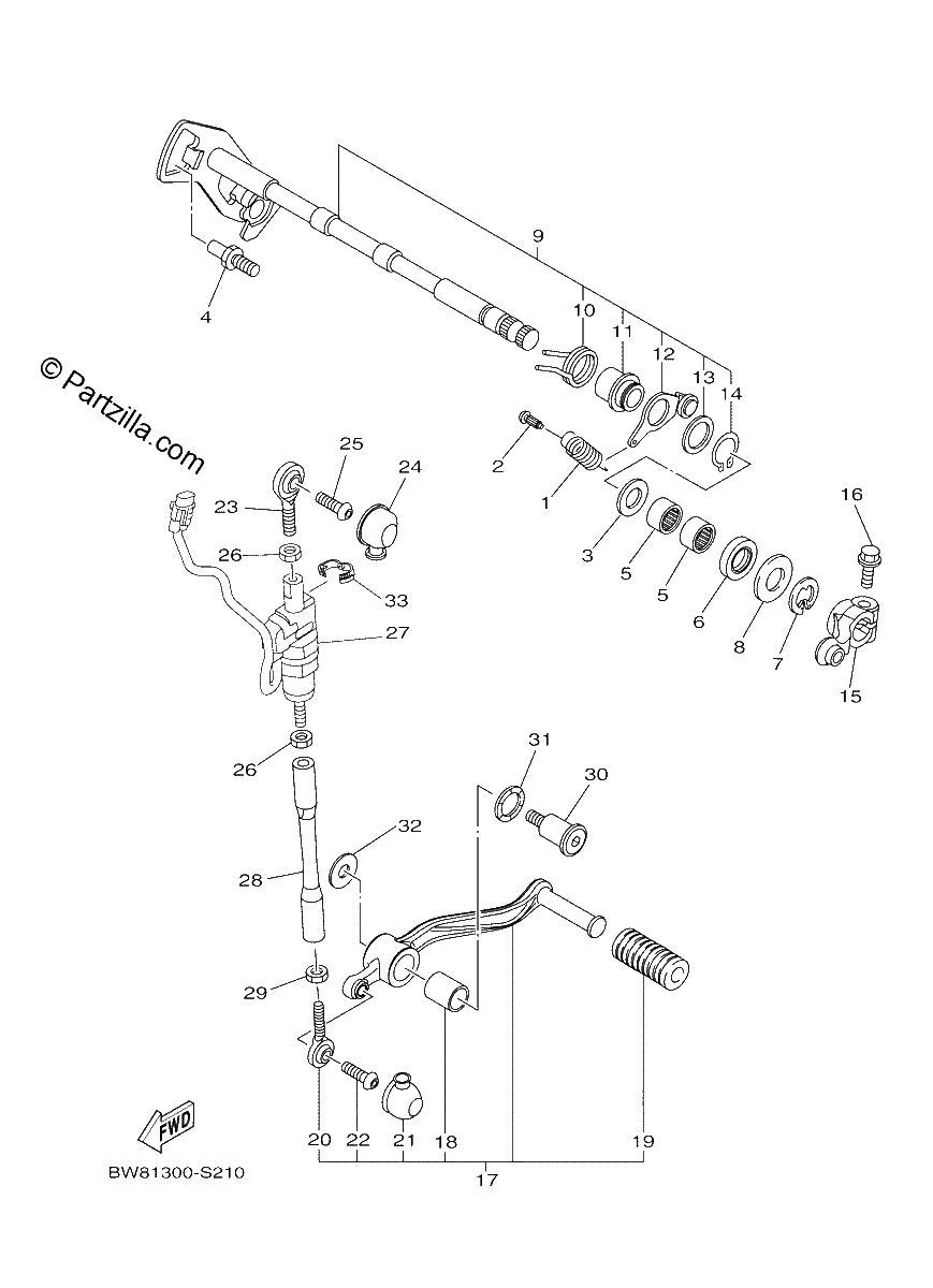 Diagrama de SHIFT SHAFT