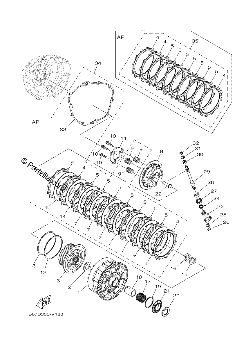 Diagrama de CLUTCH