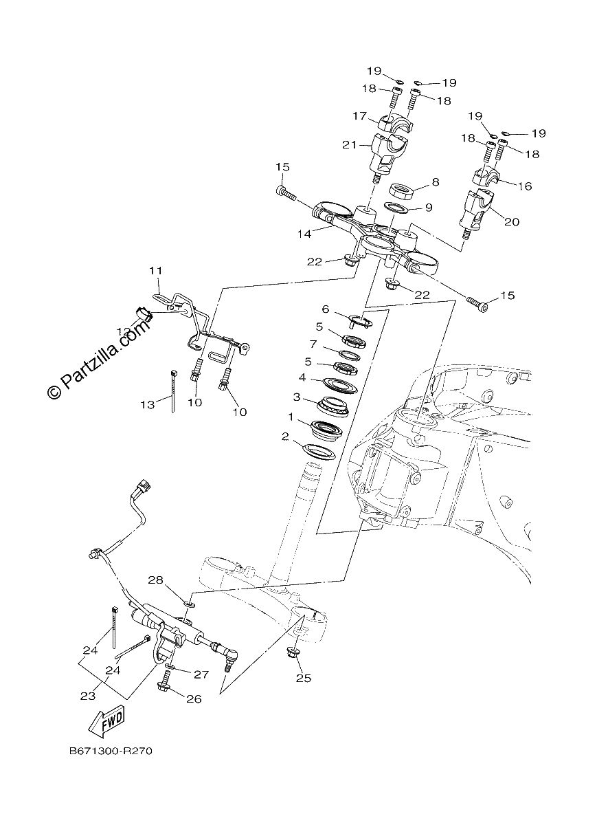 Diagrama de STEERING