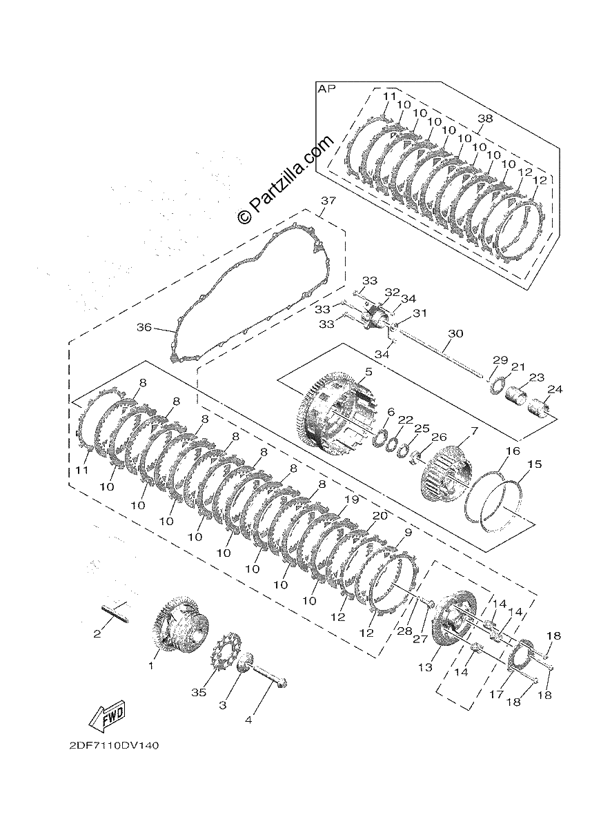 Diagrama de CLUTCH