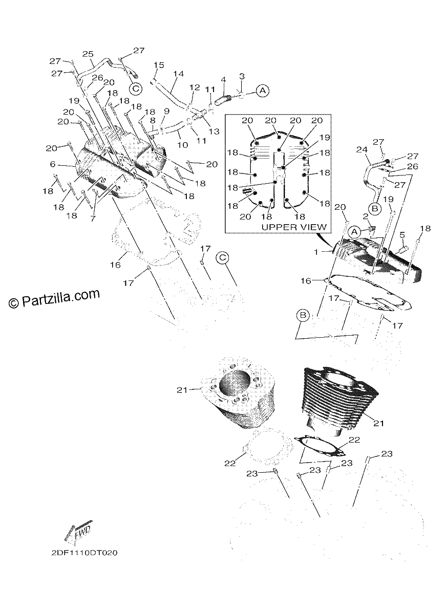 Diagrama de CYLINDER