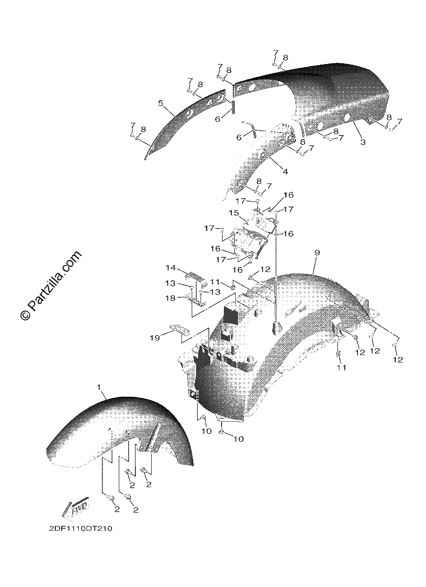 Diagrama de FENDER