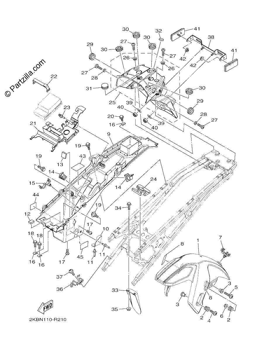 Diagrama de FENDER