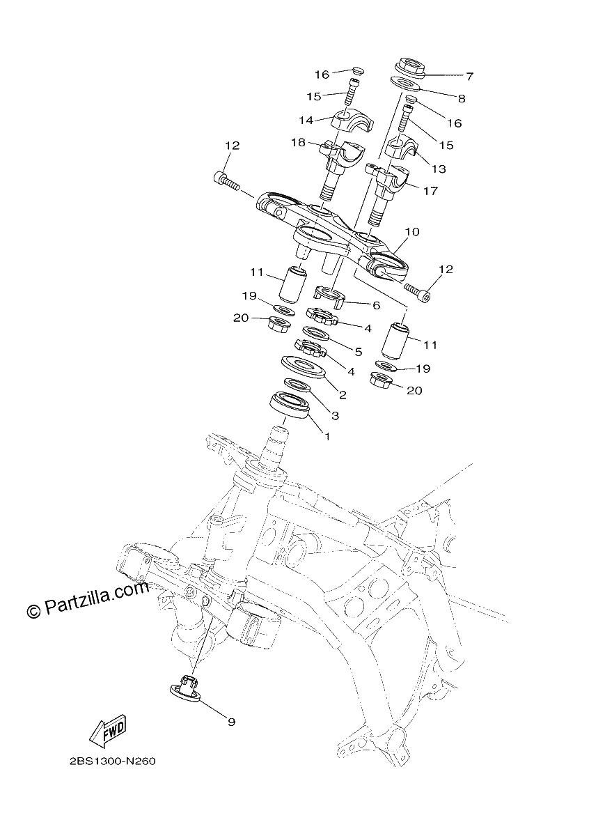 Diagrama de STEERING