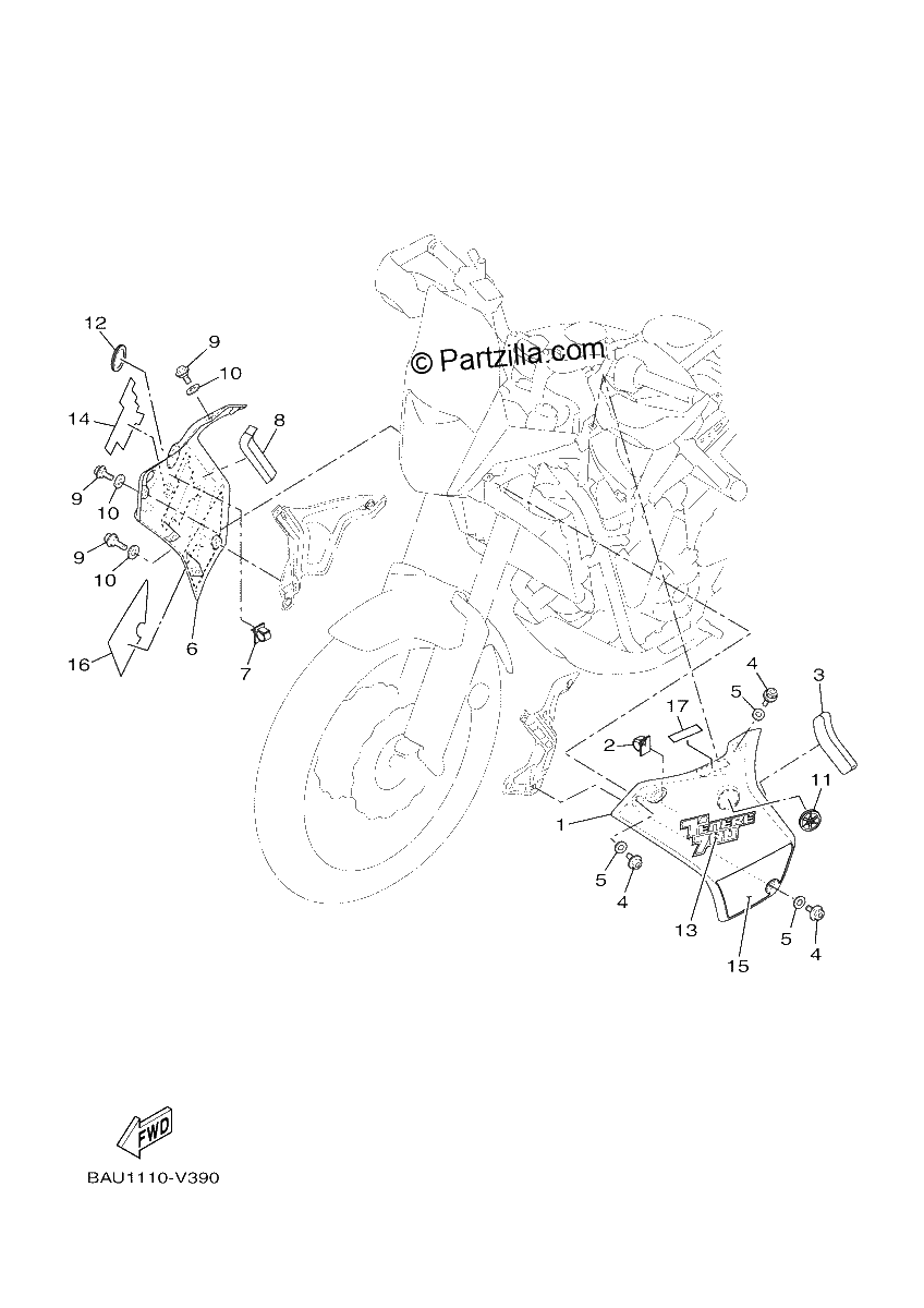 Diagrama de COWLING 2