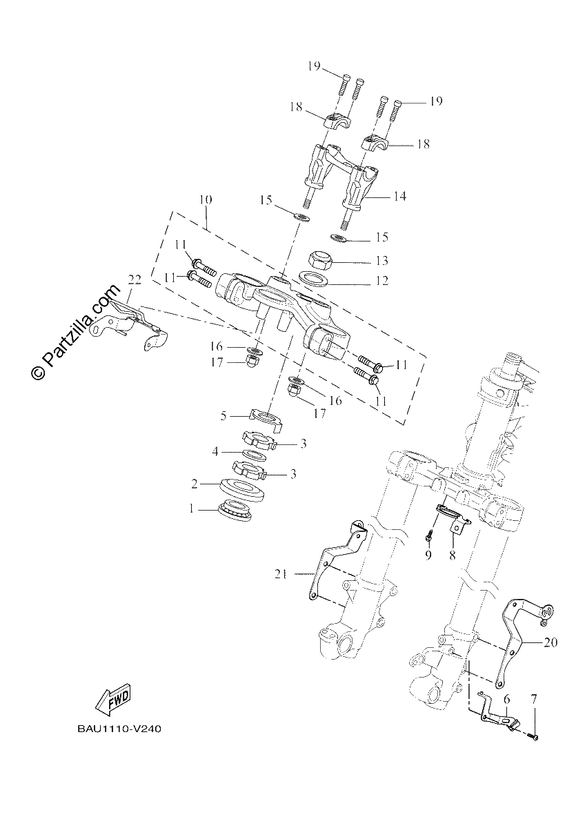 Diagrama de STEERING