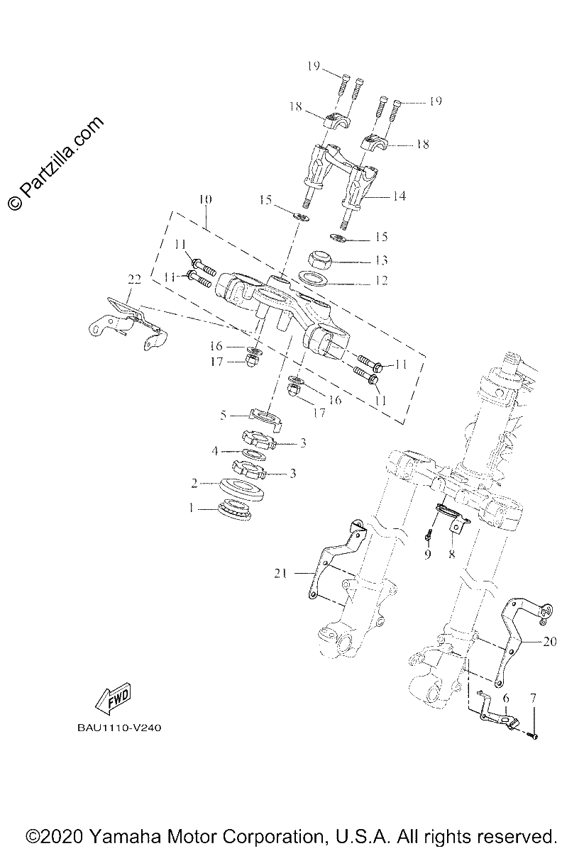 Diagrama de STEERING