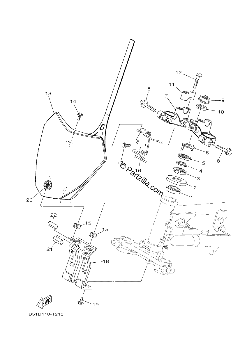 Diagrama de STEERING