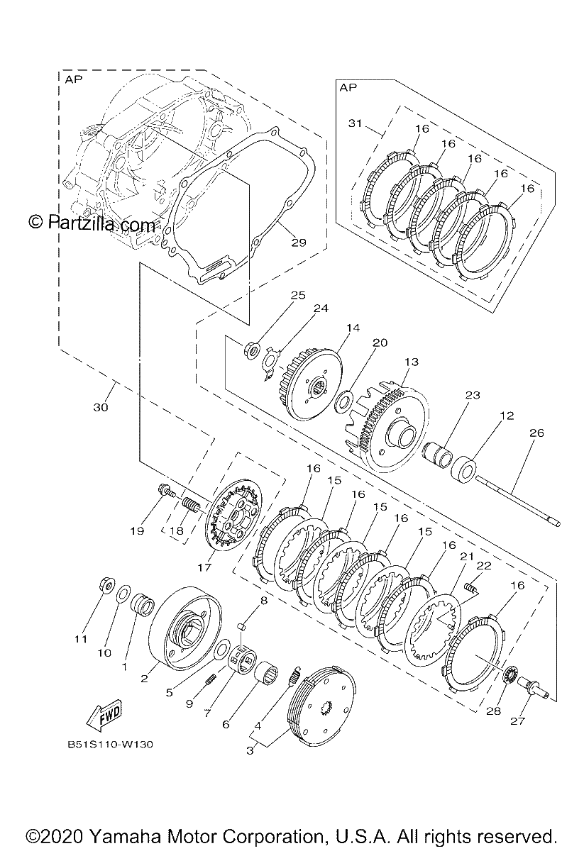 Diagrama de CLUTCH