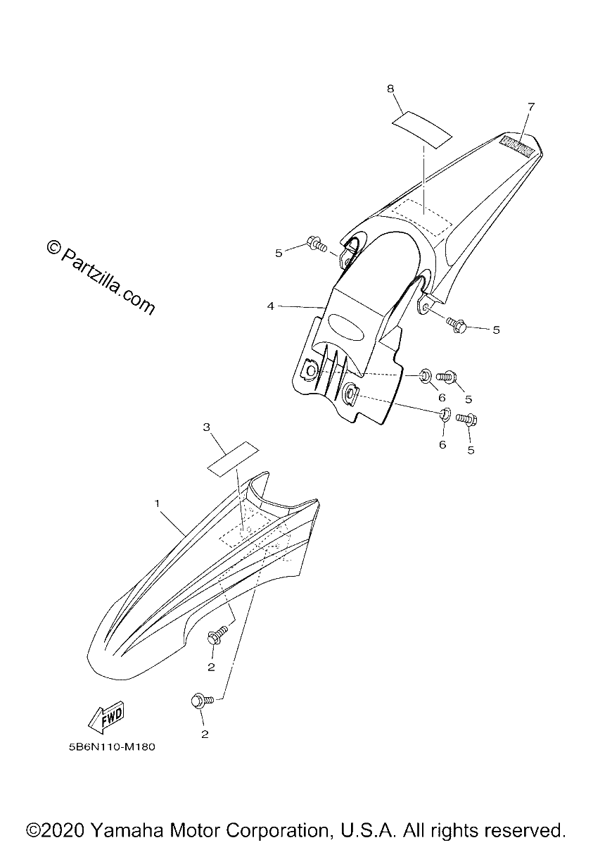 Diagrama de FENDER