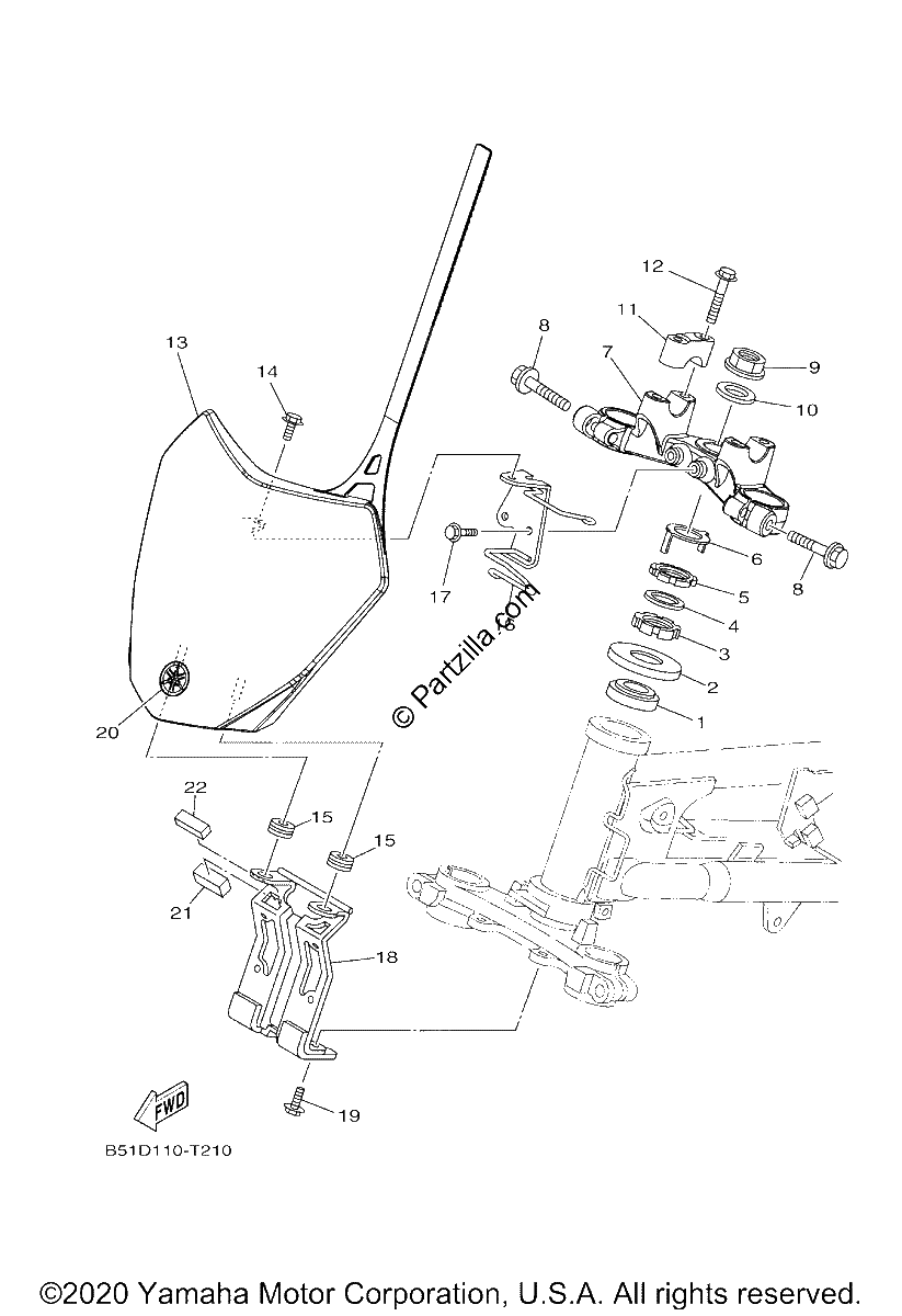 Diagrama de STEERING
