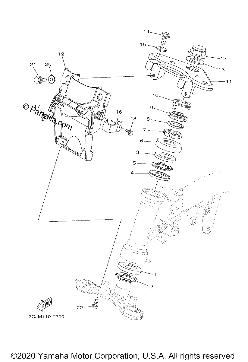 Diagrama de STEERING