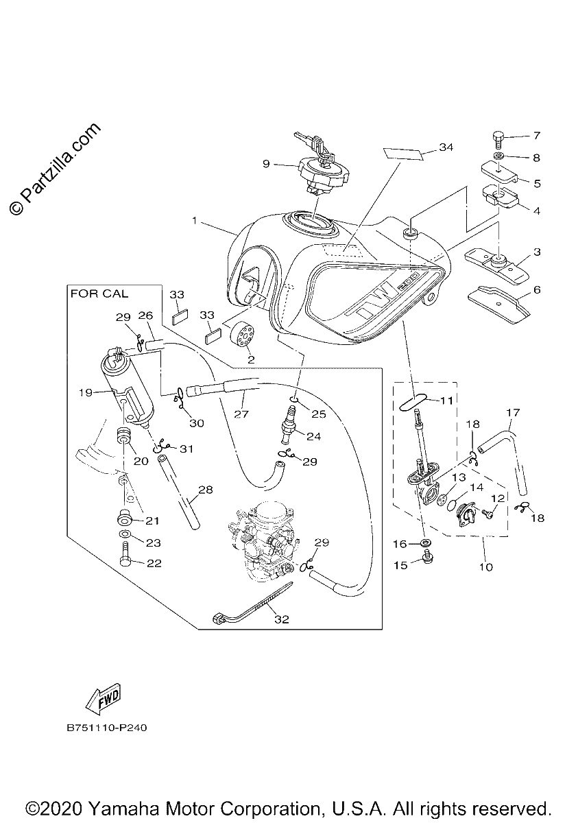 Diagrama de FUEL TANK