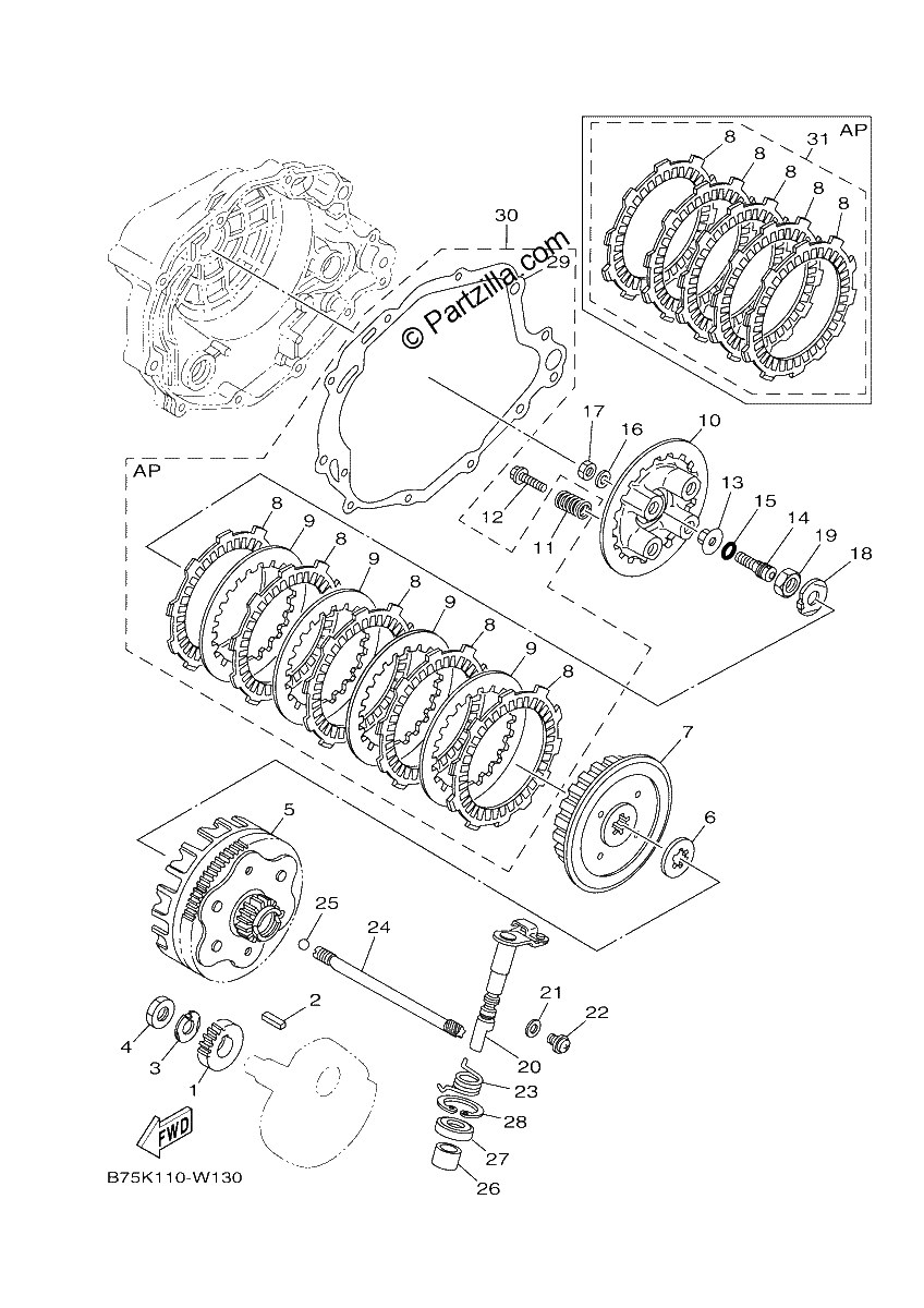 Diagrama de CLUTCH