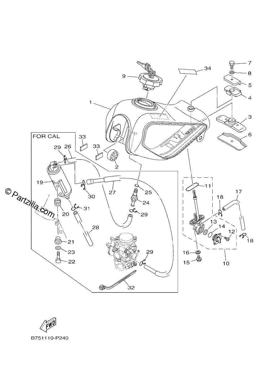 Diagrama de FUEL TANK