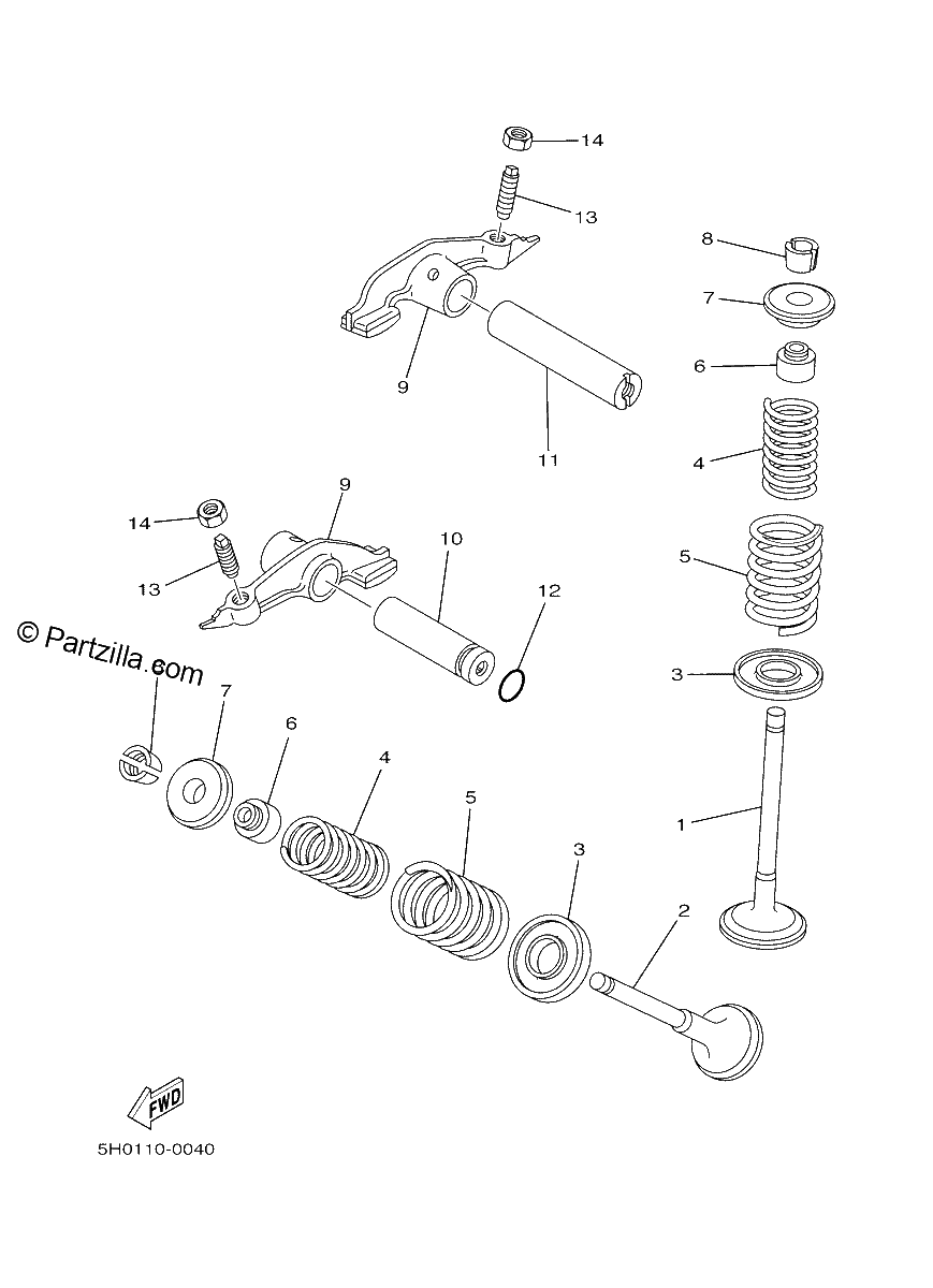 Diagrama de VALVE