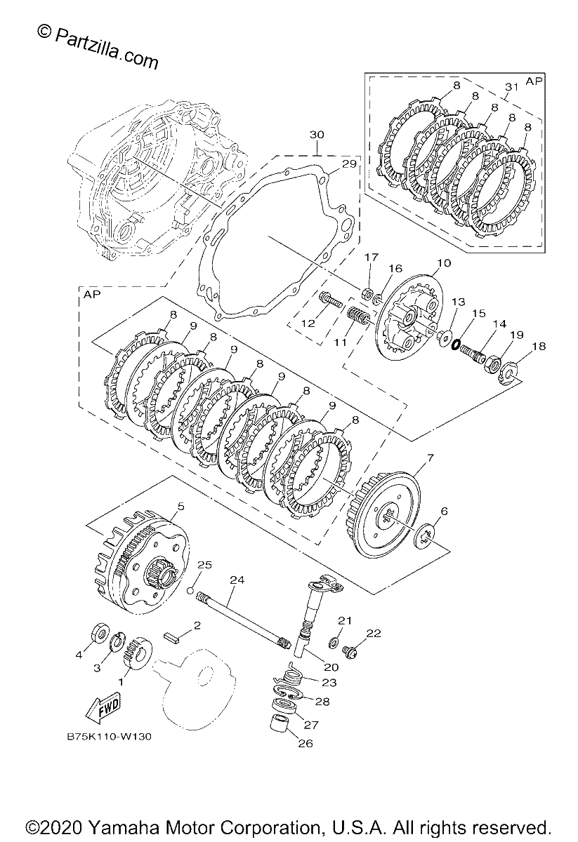 Diagrama de CLUTCH