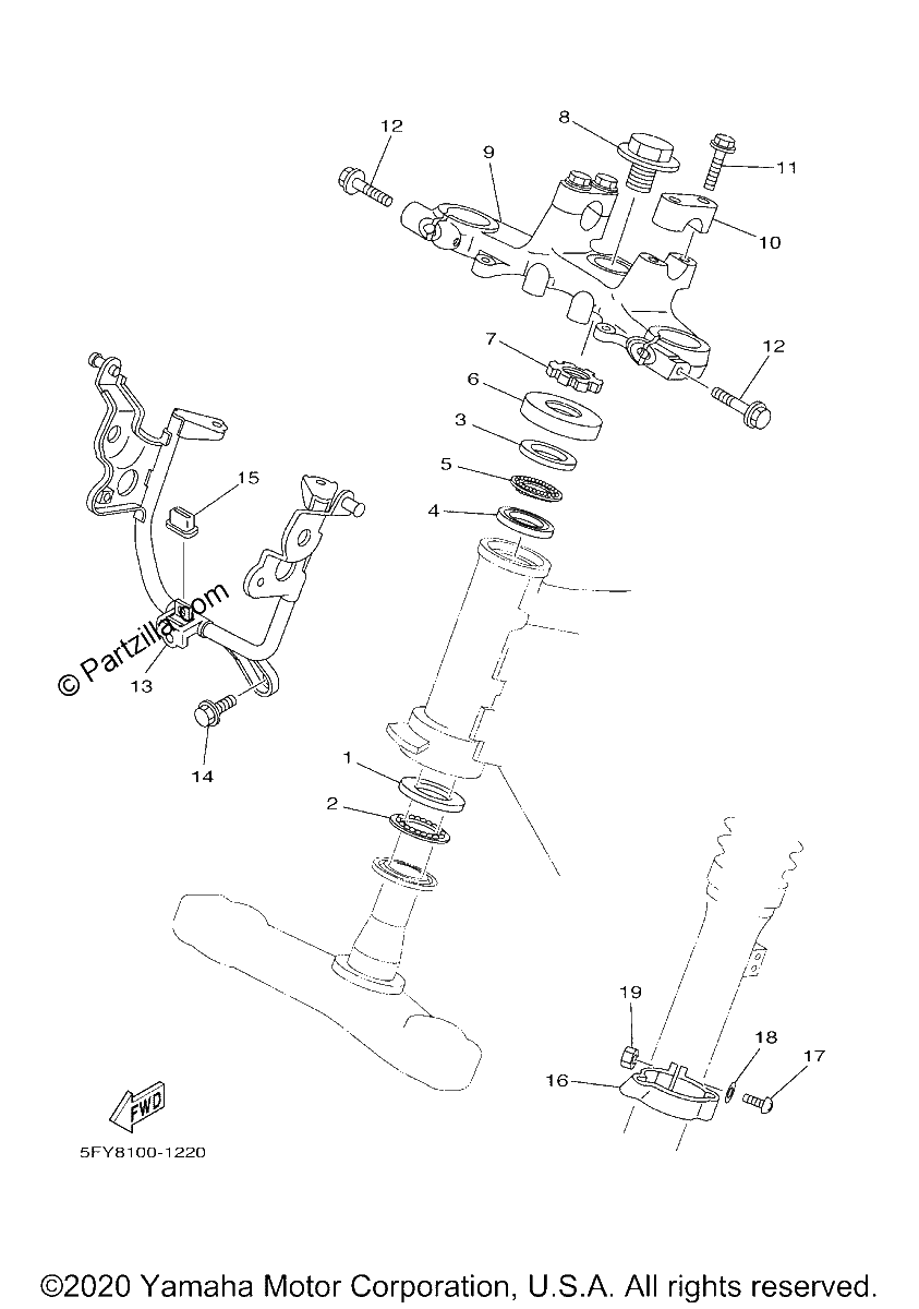 Diagrama de STEERING