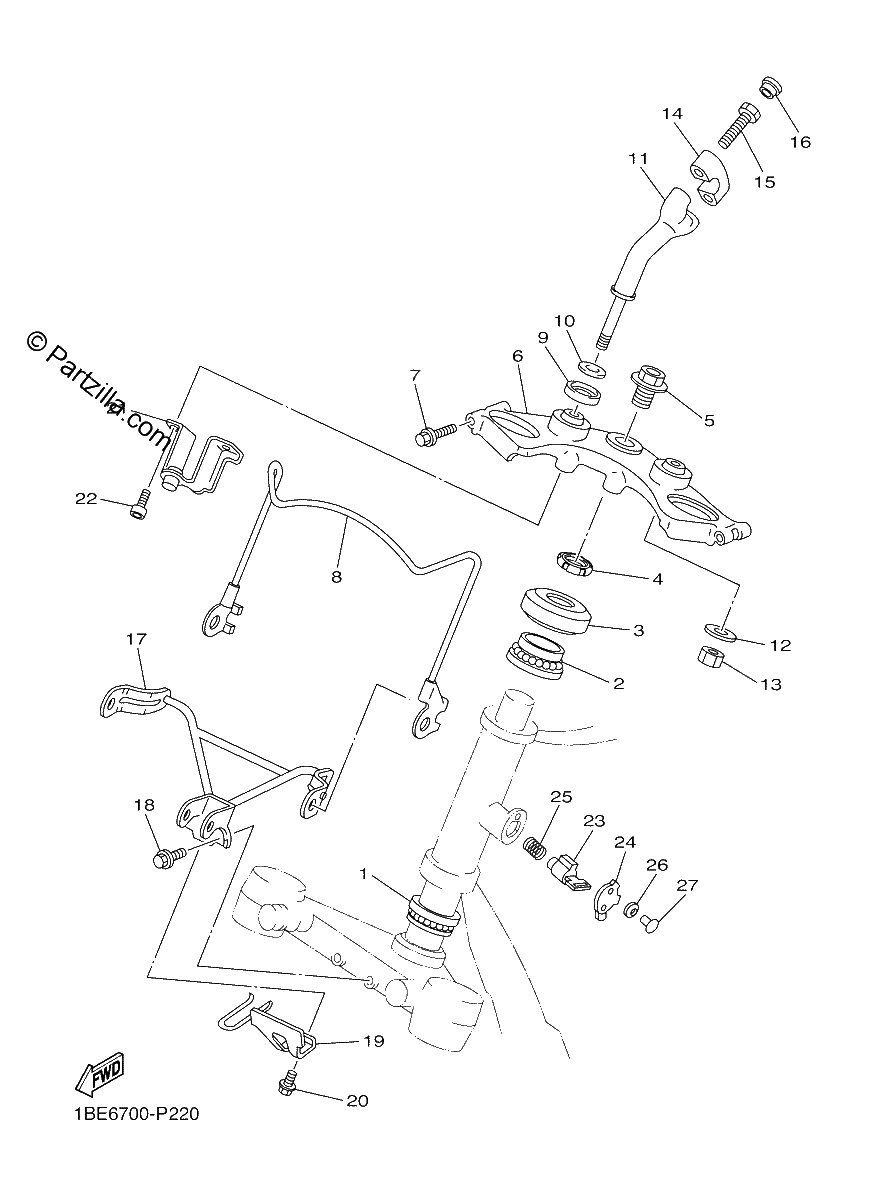 Diagrama de STEERING